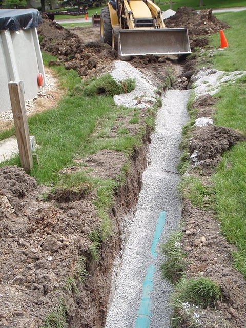 Call Bob's Grading today to assess your drainage problem. - Bob's Grading Muskego
